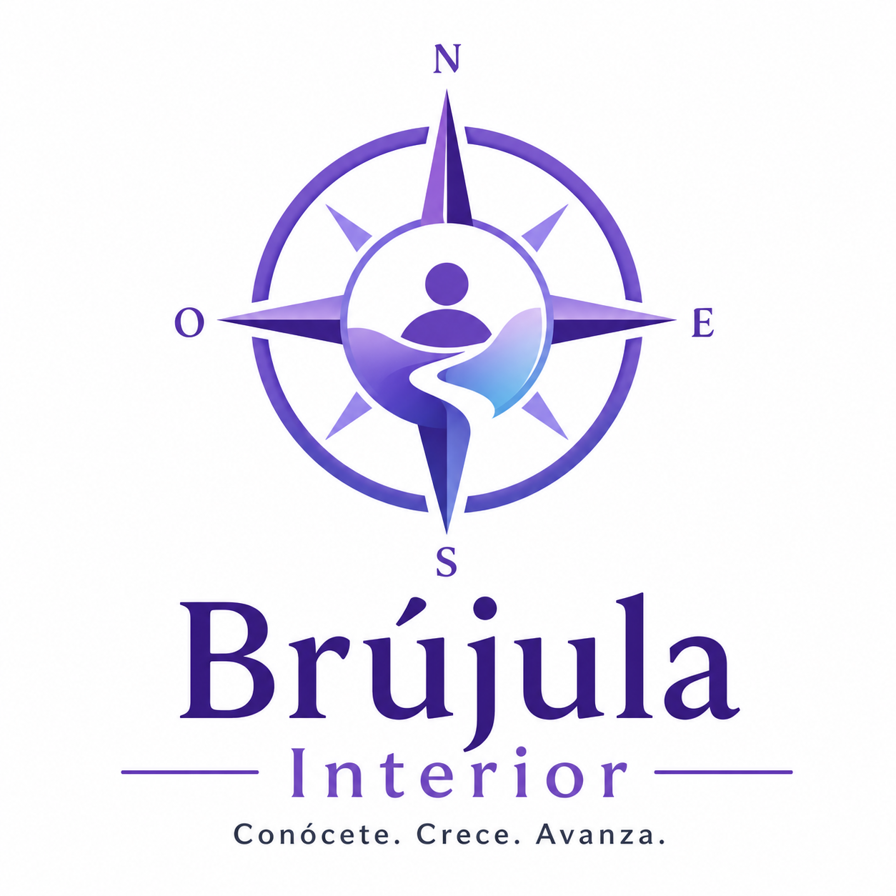 Brújula Interior